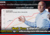 “ซิกเว่” True ชูวิสัยทัศน์ GCNT EXPO 2026 : คุม AI เครื่องยนต์ซูเปอร์คาร์ให้ปลอดภัย และยั่งยืน True