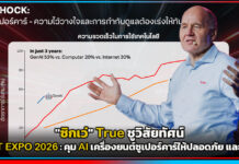 “ซิกเว่” True ชูวิสัยทัศน์ GCNT EXPO 2026 : คุม AI เครื่องยนต์ซูเปอร์คาร์ให้ปลอดภัย และยั่งยืน True