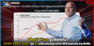 “ซิกเว่” True ชูวิสัยทัศน์ GCNT EXPO 2026 : คุม AI เครื่องยนต์ซูเปอร์คาร์ให้ปลอดภัย และยั่งยืน True