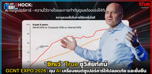 “ซิกเว่” True ชูวิสัยทัศน์ GCNT EXPO 2026 : คุม AI เครื่องยนต์ซูเปอร์คาร์ให้ปลอดภัย และยั่งยืน True