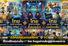depa เผยดิจิทัลไทยปี 68 พุ่ง 5.34 หมื่นล้าน ตั้งเป้าเร่งปั้น IP ไทย depa