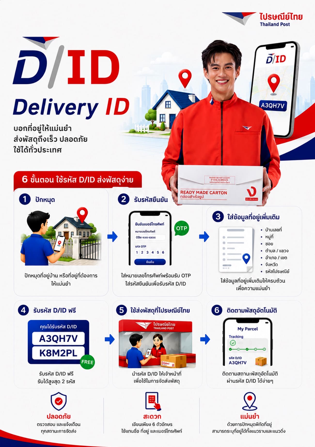 Thailand Post
