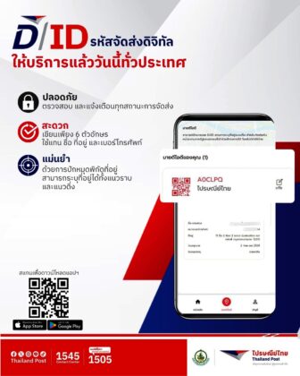 Thailand Post