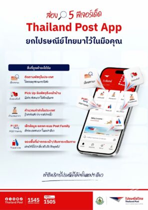 Thailand Post