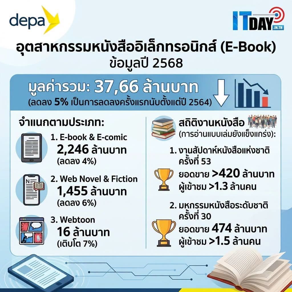 depa