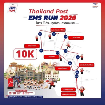 Thailand Post