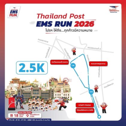 Thailand Post