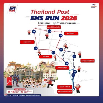 Thailand Post