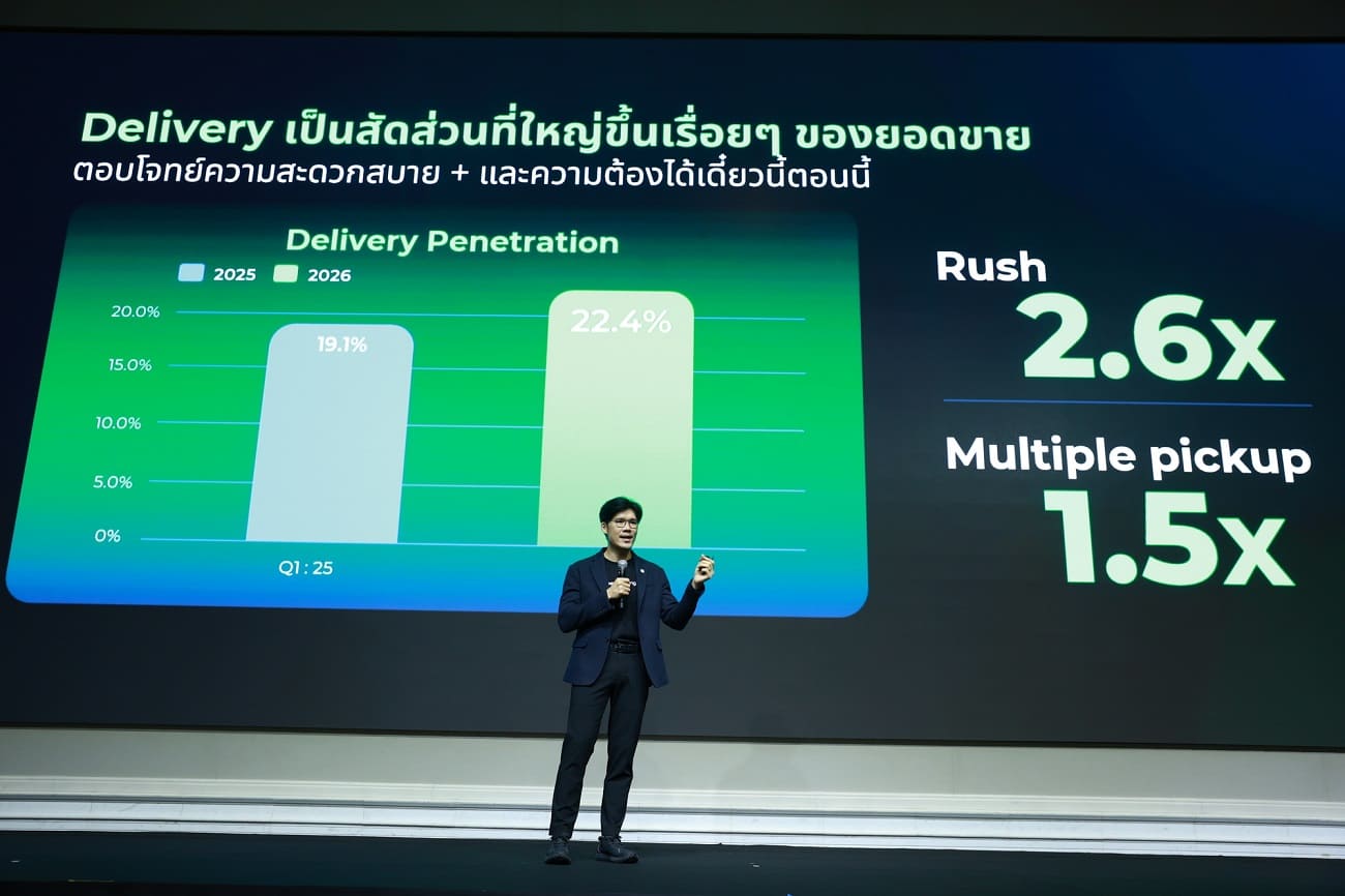 LINE