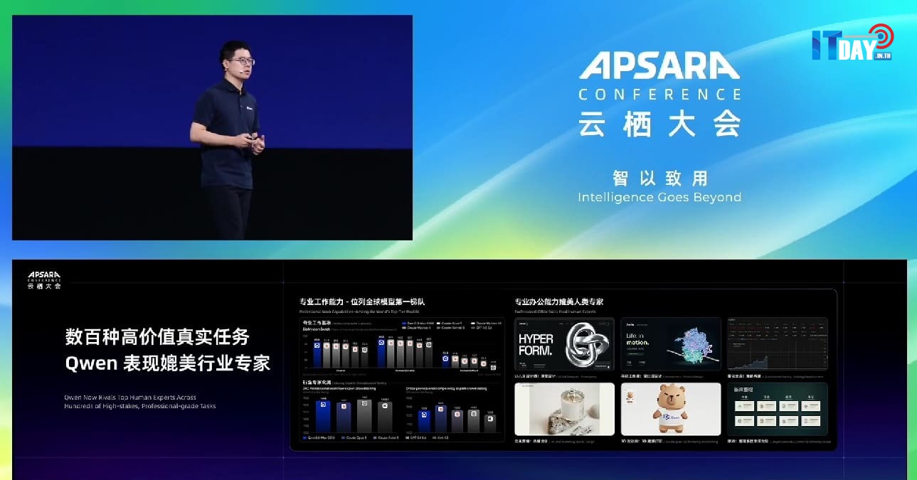 Alibaba Cloud