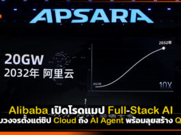 Alibaba เปิดโรดแมป Full-Stack AI ลุยครบวงจรตั้งแต่ชิป คลาวด์ ถึง AI Agent พร้อมลุยสร้าง Qwen4 Alibaba