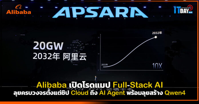 Cover Alibaba เปิดโรดแมป Full-Stack AI ลุยครบวงจรตั้งแต่ชิป คลาวด์ ถึง AI Agent พร้อมลุยสร้าง Qwen4 Alibaba