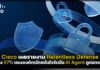 Cisco เผยรายงาน Relentless Defense มีเพียง 57% ขององค์กรไทยมั่นใจรับมือ AI Agent ถูกแทรกแซง Cisco