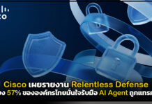 Cisco เผยรายงาน Relentless Defense มีเพียง 57% ขององค์กรไทยมั่นใจรับมือ AI Agent ถูกแทรกแซง Cisco