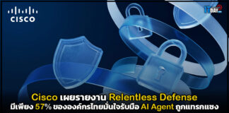 Cisco เผยรายงาน Relentless Defense มีเพียง 57% ขององค์กรไทยมั่นใจรับมือ AI Agent ถูกแทรกแซง Cisco