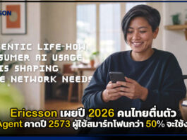 Ericsson เผยปี 2026 คนไทยตื่นตัว AI Agent คาดปี 2573 ผู้ใช้สมาร์ทโฟนกว่า 50% จะใช้งานจริง Ericsson