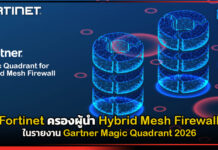 Fortinet ครองผู้นำ Hybrid Mesh Firewall ในรายงาน Gartner Magic Quadrant 2026 Fortinet