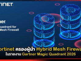 Fortinet ครองผู้นำ Hybrid Mesh Firewall ในรายงาน Gartner Magic Quadrant 2026 Fortinet