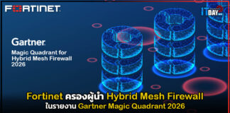 Fortinet ครองผู้นำ Hybrid Mesh Firewall ในรายงาน Gartner Magic Quadrant 2026 Fortinet