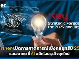 Gartner เปิดการคาดการณ์เชิงกลยุทธ์ปี 2570 และอนาคต ชี้ AI พลิกโฉมธุรกิจยุคใหม่ Gartner