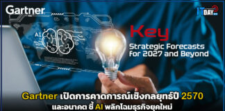 Gartner เปิดการคาดการณ์เชิงกลยุทธ์ปี 2570 และอนาคต ชี้ AI พลิกโฉมธุรกิจยุคใหม่ Gartner