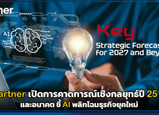 Gartner เปิดการคาดการณ์เชิงกลยุทธ์ปี 2570 และอนาคต ชี้ AI พลิกโฉมธุรกิจยุคใหม่ Gartner