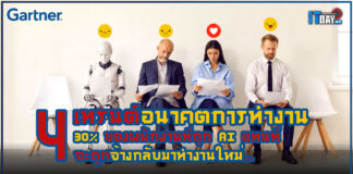 Gartner เผย 4 เทรนด์อนาคตการทำงาน คาด 30% ของพนักงานที่ถูก AI แทนที่ จะถูกจ้างกลับมา Gartner