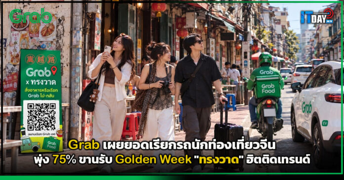 Cover Grab เผยยอดเรียกรถนักท่องเที่ยวจีนพุ่ง 75 ขานรับ Golden Week ทรงวาด ฮิตติดเทรนด์ Grab