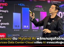 Lenovo ดัน Hybrid AI พลิกเกมธุรกิจไทย! ผสาน Devices–Data Center–Cloud เปลี่ยน AI จากแนวคิดสู่ผลลัพธ์จริง Lenovo