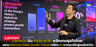 Lenovo ดัน Hybrid AI พลิกเกมธุรกิจไทย! ผสาน Devices–Data Center–Cloud เปลี่ยน AI จากแนวคิดสู่ผลลัพธ์จริง Lenovo