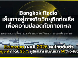 NT ยกระดับ “Bangkok Radio” เชื่อมข่ายสื่อสารชายฝั่ง 24 สถานี เฝ้าระวังภัยทางทะเล 24 ชั่วโมง หนุนมาตรฐาน IMO NT