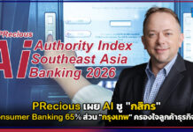 PRecious เผย AI ชู “กสิกร” นำ Consumer Banking 65% ส่วน “กรุงเทพ” ครองใจลูกค้าธุรกิจ 60% PRecious
