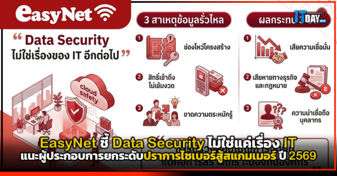 Cover แนะผู้ประกอบการยกระดับปราการไซเบอร์สู้สแกมเมอร์ ปี 2569 EasyNet