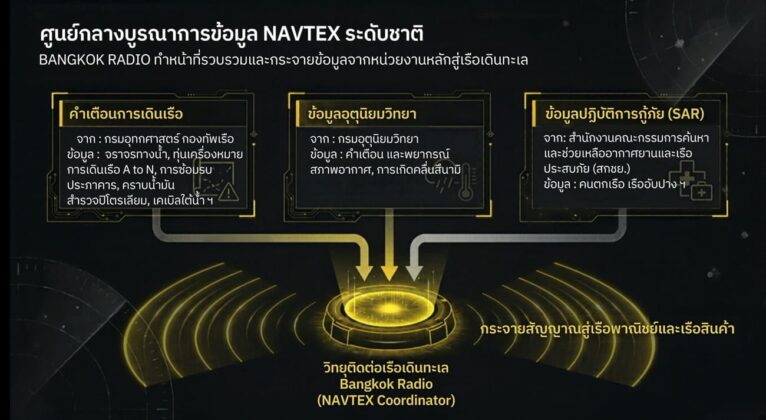 NT