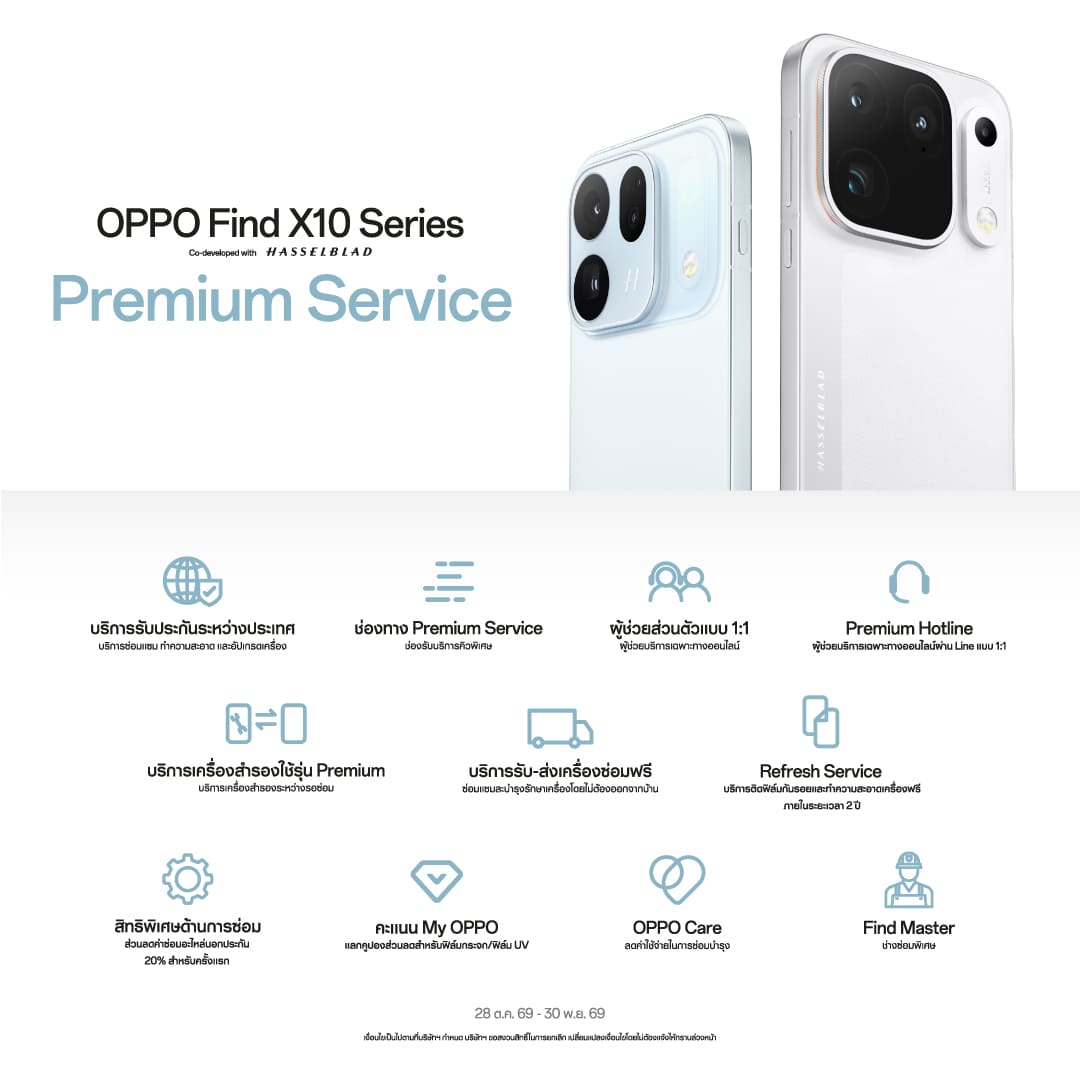 OPPO Find X10 Series