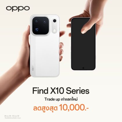 OPPO Find X10 Series